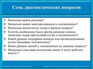 Семь диагностических вопросов

 Насколько важно решение?
 Насколько важна заинтересованность подчиненных?
 Насколько компетентен лидер в жанном вопросе?
 Если бы необходимо было прнтяь решение самому,
  насколько лидер прислушивался бы к подчиненным?
 Какой уровень поддержки команде или организационным
  целям оказывают подчиненные?
 Каков уровень знаний у подчиненных по данному вопросу?
 Насколько участники коллектива умеют и хотят работать
  вместе ?



Developed by Cool Pictures & MultiMedia Presentations   Copyright © 2003 by South-Western, a division of Thomson Learning. All rights reserved.
 