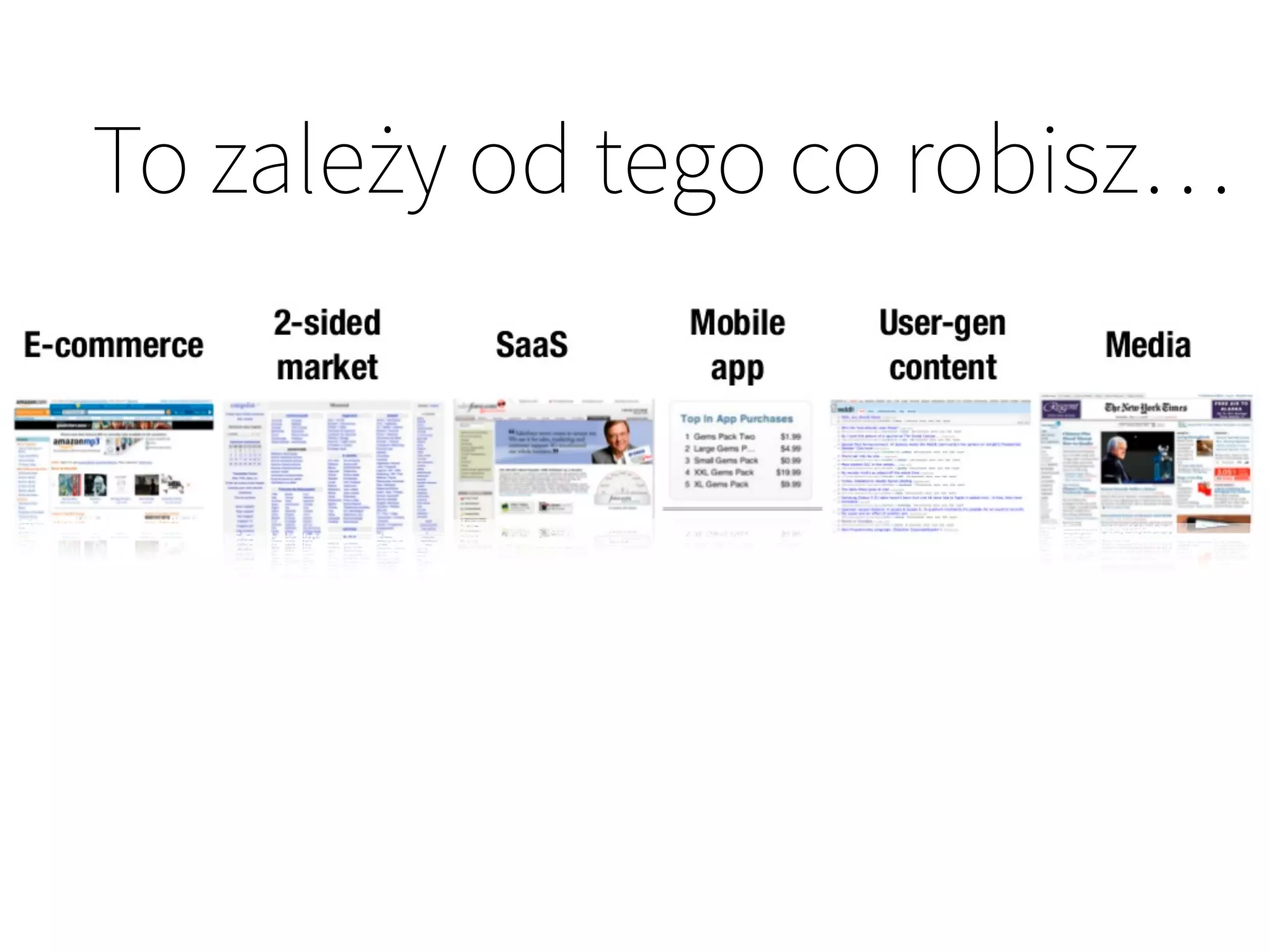 To zależy od tego co robisz…
 