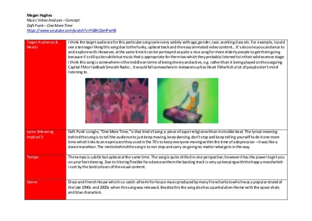 Daft Punk One More Time Analysis