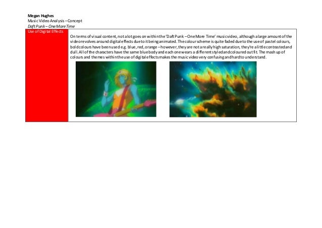 Daft Punk One More Time Analysis