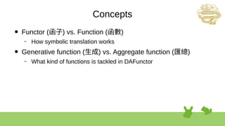 Concepts
● Functor (函子) vs. Function (函數)
– How symbolic translation works
● Generative function (生成) vs. Aggregate function (匯總)
– What kind of functions is tackled in DAFunctor
 