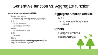 Generative function vs. Aggregate function
Generative function (生成函數)
– Create from nothing
●
np.zeros, np.ones, np.arange, np.meshgrid
– 1 : 1
●
np.sqrt, arithmetics
●
np.transpose, np.reshape
– Merge
●
np.concatenate, np.stack
– 1 : N
●
np.repeat
– Slicing
– Most of them have common properties so that
they can be merged together.
Aggregate function (匯總函數)
– N : 1
●
np.max, np.min, np.mean,
np.std
Others
– Complex functions
– Branched logic
 