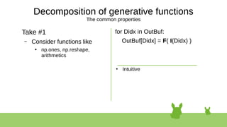 Decomposition of generative functions
The common properties
Take #1
– Consider functions like
●
np.ones, np.reshape,
arithmetics
for Didx in OutBuf:
OutBuf[Didx] = F( I(Didx) )
●
Intuitive
 