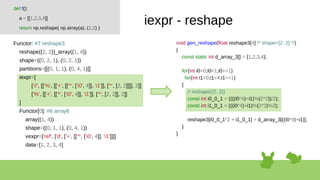 def f():
a = [[1,2,3,4]]
return np.reshape( np.array(a), (2,2) )
iexpr - reshape
void gen_reshape(float reshape3[4] /* shape=[2, 2] */)
{
const static int d_array_3[] = {1,2,3,4};
for(int i0=0;i0<1;i0+=1)
for(int i1=0;i1<4;i1+=1)
{
// reshape((2, 2))
const int i0_0_1 = ((((i0*4)+i1)%(2*2))/2);
const int i1_0_1 = (((i0*4)+i1)%(2*2)%2);
reshape3[i0_0_1*2 + i1_0_1] = d_array_3[((i0*4)+i1)];
}
}
Functor: #7 reshape3
reshape((2, 2))_array((1, 4))
shape=((0, 2, 1), (0, 2, 1))
partitions=[[(0, 1, 1), (0, 4, 1)]]
iexpr=[
['//', [['%', [['+', [['*', ['i0', 4]], 'i1']], ['*', [2, 2]]]], 2]]
['%', [['+', [['*', ['i0', 4]], 'i1']], ['*', [2, 2]], 2]]
]
Functor[0]: #6 array6
array((1, 4))
shape=((0, 1, 1), (0, 4, 1))
vexpr=['ref', ['d', ['+', [['*', ['i0', 4]], 'i1']]]]
data=[1, 2, 3, 4]
 