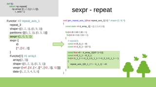 def f():
return np.repeat(
np.array( [[1,2,3],[4,5,6]]),
3, axis=1) sexpr - repeat
Functor: #2 repeat_axis_1
repeat_3
shape=((0, 2, 1), (0, 9, 1))
partitions=[[(0, 2, 1), (0, 3, 1)]]
sexpr=(1, 0, 3, 1)
iexpr=[
i0
['*', ['i1', 3]]
]
Functor[0]: #1 array1
array((2, 3))
shape=((0, 2, 1), (0, 3, 1))
vexpr=['ref', ['d', ['+', [['*', ['i0', 3]], 'i1']]]]
data=[1, 2, 3, 4, 5, 6]
void gen_repeat_axis_1(float repeat_axis_1[18] /* shape=[2, 9] */)
{
const static int d_array_1[] = {1,2,3,4,5,6};
for(int i0=0;i0<2;i0+=1)
for(int i1=0;i1<3;i1+=1)
{
// repeat(3)
const int i0_0_1 = i0;
const int i1_0_1 = (i1*3);
const float v0 = d_array_1[((i0*3)+i1)];
const int i0_1_1 = i0_0_1;
for(int i1_1_1=0+i1_0_1;i1_1_1<3+i1_0_1;i1_1_1+=1)
{
repeat_axis_1[i0_1_1*9 + i1_1_1] = v0;
}
}
}
 