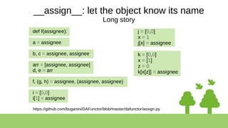 __assign__: let the object know its name
Long story
def f(assignee):
a = assignee
b, c = assignee, assignee
arr = [assignee, assignee]
d, e = arr
f, (g, h) = assignee, (assignee, assignee)
i = [0,0]
i[1] = assignee
j = [0,0]
x = 1
j[x] = assignee
k = [0,0]
x = [1]
z = 0
k[x[z]] = assignee
https://github.com/buganini/DAFunctor/blob/master/dafunctor/assign.py
 