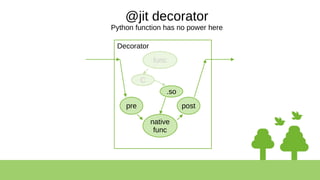 @jit decorator
Python function has no power here
func
Decorator
native
func
pre post
.so
C
 