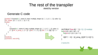 The rest of the transpiler
sketchy version
Generate C code
['autobuf', Functor(id=2, name=A, desc=multiply, shape=((0, 2, 1), (0, 2, 1)), subs=1)],
['for_shape', ((0, 2, 1), (0, 2, 1)), 0, 0],
['scope',
[
[
'=',
Functor(id=2, name=A, desc=multiply, shape=((0, 2, 1), (0, 2, 1)), subs=1),
['*', [['ref', 'd_array_1', ('+', [['*', [['idx', 0, 0, 0], 2]], ['idx', 1, 0, 0]])], 2]], 0, 0
]
]
],
['newline'],
['comment', 'end of A'],
AUTOBUF float A[2 * 2]; // [2, 2] multiply
for(int i0=0;i0<2;i0+=1)
for(int i1=0;i1<2;i1+=1)
{
A[i0*2 + i1] = (d_array_1[((i0*2)+i1)]*2);
}
// end of A
 