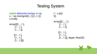 Testing System
import dafunctor.numpy as np
s = np.meshgrid([1,2],[3,4,5])
s.eval()
array([[[1., 2.],
[1., 2.],
[1., 2.]],
[[3., 3.],
[4., 4.],
[5., 5.]]])
f = s.jit()
f()
array([[[1., 2.],
[1., 2.],
[1., 2.]],
[[3., 3.],
[4., 4.],
[5., 5.]]], dtype=float32)
 