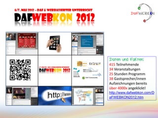 Daten und Fakten:
415 Teilnehmende
34 Veranstaltungen
25 Stunden Programm
38 Gastsprecher/innen
Aufzeichnungen bereits
über 4000x angeklickt!
http://www.dafwebkon.com/D
aFWEBKON2012.htm
 