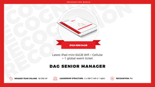 EC
ECOG
RECOGNIT
RECOGNITIO
RECOGNITION
R E C O G N I T I O N B O N U S
DAG SENIOR MANAGER
WEAKER TEAM VOLUME: 50 000 VP LEADERSHIP STRUCTURE: 2 x DM (1 left & 1 right) RECOGNITION: Pin
Latest iPad mini 64GB Wifi + Cellular
+ 1 global event ticket
 