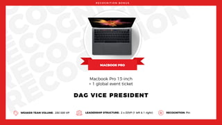 EC
ECOG
RECOGNIT
RECOGNITIO
RECOGNITION
R E C O G N I T I O N B O N U S
DAG VICE PRESIDENT
WEAKER TEAM VOLUME: 250 000 VP LEADERSHIP STRUCTURE: 2 x DJVP (1 left & 1 right) RECOGNITION: Pin
Macbook Pro 13-inch
+ 1 global event ticket
 