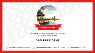 EC
ECOG
RECOGNIT
RECOGNITIO
RECOGNITION
R E C O G N I T I O N B O N U S
DAG PRESIDENT
WEAKER TEAM VOLUME: 500 000 VP LEADERSHIP STRUCTURE: 2 x DVP (1 left & 1 right) RECOGNITION: Pin & Chain
Two-week luxury vacation for two persons
+ 1 global event ticket
 