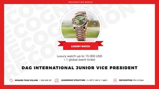 EC
ECOG
RECOGNIT
RECOGNITIO
RECOGNITION
R E C O G N I T I O N B O N U S
DAG INTERNATIONAL JUNIOR VICE PRESIDENT
WEAKER TEAM VOLUME: 1 000 000 VP LEADERSHIP STRUCTURE: 2 x DP (1 left & 1 right) RECOGNITION: Pin & Chain
Luxury watch up to 15 000 USD
+ 1 global event ticket
 