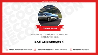 EC
ECOG
RECOGNIT
RECOGNITIO
RECOGNITION
R E C O G N I T I O N B O N U S
DAG AMBASSADOR
WEAKER TEAM VOLUME: 5 000 000 VP LEADERSHIP STRUCTURE: 2 x DIVP (1 left & 1 right) RECOGNITION: Pin & Chain
Premium car or 50 000 USD towards a car
+ 1 global event ticket
 
