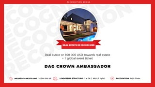 EC
ECOG
RECOGNIT
RECOGNITIO
RECOGNITION
R E C O G N I T I O N B O N U S
DAG CROWN AMBASSADOR
WEAKER TEAM VOLUME: 10 000 000 VP LEADERSHIP STRUCTURE: 2 x DA (1 left & 1 right) RECOGNITION: Pin & Chain
Real estate or 100 000 USD towards real estate
+ 1 global event ticket
 