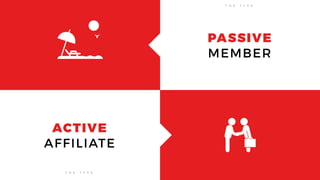 PASSIVE
MEMBER
T H E T Y P E
ACTIVE
AFFILIATE
T H E T Y P E
 