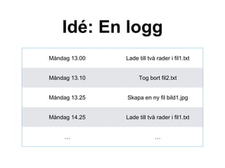 Idé: En logg
Måndag 13.00 Lade till två rader i fil1.txt
Måndag 13.10 Tog bort fil2.txt
Måndag 13.25 Skapa en ny fil bild1.jpg
Måndag 14.25 Lade till två rader i fil1.txt
… …
 