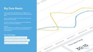 Big Data Ready
 Every position and user behavior can be logged on the
cloud platform populating the Big Data container based on
Redis.
Secure and Sensitive data can be hosted in private cloud
infrastructures if need be.
The basic limitation of this data usage is the imagination.
Data mining is the Key to Big Data.
Example:
Analyze pathflows in an Exhibition of a defined user target
(filtered by Sex, Age, Country and Job) to estimate the
layout efficiency.
Integrable with 3rd party data sources
Unlimited data analysis combinations
Brand new metrics for customer analysis
Key advantages
 