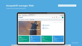 bluepath® manager Web
Complete Venue and Application Management
Multi Area/Building Management
 