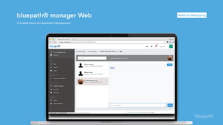bluepath® manager Web
Complete Venue and Application Management
Realtime Messaging
 