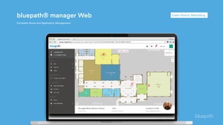 bluepath® manager Web
Complete Venue and Application Management
Users History Rebuilding
 