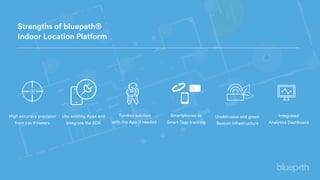 Strengths of bluepath®
Indoor Location Platform
High accuracy precision
from 1 to 3 meters
Use existing Apps and
integrate the SDK
Turnkey solution 
with the App if needed.
Smartphones or
Smart Tags tracking
Unobtrusive and green
Beacon infrastructure
Integrated
Analytics Dashboard
 