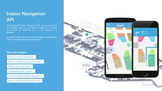 Indoor Navigation
API
 With bluepath® Indoor Navigation API, you can now trace
the shortest route to your desired location in an indoor
environment by obtaining turn by turn directions in
realtime.  
 
bluepath® chalks out the shortest distance to your point of
interest using the best routing algorithms.
Key advantages 
Works in Multi-floor environment
Offline path calculation
Shortest route calculation
Disabled people support
Hybrid Outdoor/Indoor directions
Easy to use Graph Designer Tool
 