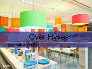 Over Hyves
Gebruik en cijfers
 
