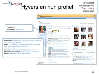 Hyvers en hun profiel




| hyves.nl/adverteren
                                   35
 