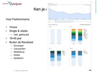 Ken je doelgroep

Voor Fashionmania:

• Vrouw
• Single & relatie
    – niet: getrouwd
• 18-40 jaar
• Buiten de Randstad
    –   Groningen
    –   Leeuwarden
    –   Middelburg
    –   Zwolle
    –   Apeldoorn




        | hyves.nl/adverteren                      46
 