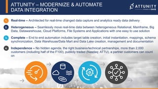 THE FUTURE OF DATA: PROVISIONING ANALYTICS-READY DATA AT SPEED | PPTX