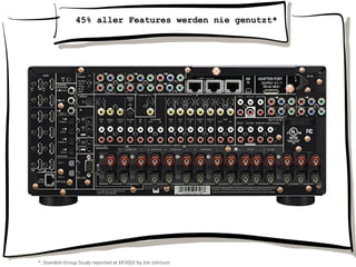 Werte
Prinzipien
Helping you to help yourself
*: Standish Group Study reported at XP2002 by Jim Johnson
45% aller Features werden nie genutzt*
 