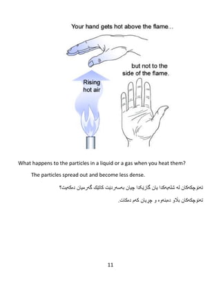 11
What happens to the particles in a liquid or a gas when you heat them?
The particles spread out and become less dense.
‫ت‬‫ه‬‫ن‬‫ۆ‬‫چك‬‫ه‬‫کان‬‫ل‬‫ه‬‫شل‬‫ه‬‫ی‬‫هکدا‬‫یان‬‫گاز‬‫ێ‬‫کدا‬‫چ‬‫بهسهردێت‬ ‫یان‬‫كات‬‫ێ‬‫ك‬‫گ‬‫ه‬‫رم‬‫یان‬‫د‬‫ە‬‫ك‬‫ه‬‫یت؟‬
‫ت‬‫ه‬‫ن‬‫ۆ‬‫چك‬‫ه‬‫کان‬‫باڵو‬‫دە‬‫بنهوە‬.‫دەکات‬ ‫کهم‬ ‫چڕیان‬ ‫و‬
 