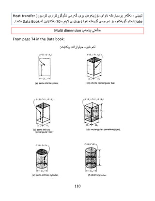110
‫تێبینی‬‌‌:‫ئه‬‌‫گه‬‌‫ر‬‌‫پرسیاره‬‌‫كه‬‌‌‫داوای‬‌‫دۆزینه‬‌‫وه‬‌‫ی‬‌‫بڕی‬‌‫گه‬‌‫رمی‬‌‫ئاڵوگۆڕكراوی‬‌‫كردبوو‬)Heat transfer
rate‌(‫له‬‌‫ناو‬‌‫گۆیه‬‌‫كه‬‌‫وه‬‌‌‫بۆ‬‌‫ده‬‌‫ره‬‌‫وه‬‌‫ی‬‌‫گۆیه‬‌‫كه‬‌‌‫ئه‬‌‫وا‬‌chart‌‫ی‬‌‫الپه‬‌‫ڕه‬‌‌76‌‫به‬‌‫كادێنین‬‌‫له‬‌‌Data Book‌‫ه‬‌‫كه‬‌‫دا‬.‌
‫حاڵه‬‌‫تی‬‌‫پێنجه‬‌‫م‬‌:Multi dimension
From page 74 in the Data book:‌
:‫پێکدێت‬ ‫جیاوازانه‬ ‫شێوە‬ ‫لهم‬
 