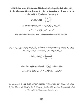 111
‫وێنه‬‌‫ی‬‌)a‌(‫بریتیه‬‌‫له‬‌)semi-infinite plate‌(‫پلێتێكه‬‌‌‫پانییه‬‌‫كه‬‌‫ی‬‌‌‫زانراوه‬‌‌‫وه‬‌‫پرسیاره‬‌‫كه‬‌‌‫داوای‬‌
‫دۆزینه‬‌‫وه‬‌‫ی‬‌‫پله‬‌‫ی‬‌‫گه‬‌‫رمی‬‌‫خاڵك‬‌‫ده‬‌‫كات‬‌‫دوریه‬‌‫كی‬‌‫زانراوی‬‌‫هه‬‌‌‫له‬‌‌‫بنه‬‌‫ی‬‌‫پلێته‬‌‫كه‬‌‫وه‬‌‌‫وه‬‌‫ده‬‌‫ڵت‬‌‫ده‬‌‫كه‬‌‫وێته‬‌‌
‫ناوه‬‌‫ڕسته‬‌‫وه‬‌‌‫یان‬‌‫دورییه‬‌‫كی‬‌‫زانراو‬‌‫له‬‌‫ناوه‬‌‫ڕاسته‬‌‫وه‬‌.‌
‫شیكاری‬‌‫به‬‌‫شی‬‫وه‬‌‫ك‬‌‫شیكاری‬‌infinite plate‌‌‫وایه‬‌‌
‫شیكاری‬‌‫به‬‌‫شی‬‌‫وه‬‌‫ك‬‌‫شیكاری‬
‌Semi-infinite solid with convection boundary condition‌‌‌‫وایه‬‌‌
‫وێنه‬‌‫ی‬‌)b‌(‫بریتیه‬‌‫له‬‌‌‌)infinite rectangular bar‌(‫درێژی‬‌‫دوالی‬‌‫زانراوه‬‌‌‫وه‬‌‫پرسیاره‬‌‫كه‬‌‌‫داوای‬‌
‫دۆزینه‬‌‫وه‬‌‫ی‬‌‫پله‬‌‫ی‬‌‫گه‬‌‫رمی‬‌‫خاڵك‬‌‫ده‬‌‫كات‬‌‫ناوه‬‌‫ڕاستی‬‌‫جسمه‬‌‫كه‬‌‫دا‬‌.‌
‫شیكاری‬‌‫به‬‌‫شی‬‌‌‫وه‬‌‫ك‬‌‫شیكاری‬‌infinite plate‌‌‫وایه‬‌‌
‫شیكاری‬‌‫به‬‌‫شی‬‌‫وه‬‌‫ك‬‌‫شیكاری‬‌infinite plate‌‌‫وایه‬‌‌
‌‫وێنه‬‌‫ی‬‌)c‌(‫بریتیه‬‌‫له‬‌‌‌)Semi-infinite rectangular bar‌(‫درێژی‬‌‫دوالی‬‌‫زانراوه‬‌‌‫وه‬‌‫پرسیاره‬‌‫كه‬‌‌
‫داوای‬‌‫دۆزینه‬‌‫وه‬‌‫ی‬‌‫پله‬‌‫ی‬‌‫گه‬‌‫رمی‬‌‫خاڵك‬‌‫ده‬‌‫كات‬‌‫دوریه‬‌‫كی‬‌‫زانراوی‬‌‫له‬‌‌‫بنه‬‌‫ی‬‌‫پلێته‬‌‫كه‬‌‫وه‬‌‌‫وه‬‌‫ده‬‌‫ڵت‬‌‫ده‬‌‫كه‬‌‫وێته‬‌‌
‫ناوه‬‌‫ڕسته‬‌‫وه‬‌‌‫یان‬‌‫دورییه‬‌‫كی‬‌‫زانراو‬‌‫له‬‌‫ناوه‬‌‫ڕاسته‬‌‫وه‬‌.‌
‌
 
