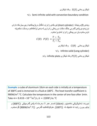 113
‫شیكاری‬‌‫به‬‌‫شی‬‌‫وه‬‌‫ك‬‌‫شیكاری‬
‌Semi-infinite solid with convection boundary condition‌‌‌‫وایه‬‌
‫وێنه‬‌‫ی‬‌)f‌(‫بریتیه‬‌‫له‬‌‌‌)short cylinder‌(‫تیره‬‌‫كه‬‌‫ی‬‌‫زانراوه‬‌‌‫له‬‌‫گه‬‌‫ڵ‬‌‫درێژییه‬‌‫كه‬‌‫یدا‬‌‫وه‬‌‫پرسیاره‬‌‫كه‬‌‌‫داوای‬‌
‫دۆزینه‬‌‫وه‬‌‫ی‬‌‫پله‬‌‫ی‬‌‫گه‬‌‫رمی‬‌‫خاڵك‬‌‫ده‬‌‫كات‬‌‫دوریه‬‌‫كی‬‌‫زانراوی‬‌‫له‬‌‌‫بنه‬‌‫ی‬‌‫لوله‬‌‫كه‬‌‫كه‬‌‫وه‬‌‌‫وه‬‌‫ده‬‌‫ڵت‬‌‫ده‬‌‫كه‬‌‫وێته‬‌‌
‫ناوه‬‌‫ڕسته‬‌‫وه‬‌‌‫یان‬‌‫دورییه‬‌‫كی‬‌‫زانراو‬‌‫له‬‌‫ناوه‬‌‫ڕاسته‬‌‫وه‬‌.‌
‫شیكاری‬‌‫به‬‌‫شی‬‌‌‌‫وه‬‌‫ك‬‌‫شیكاری‬
Infinite solid (Long cylinder)‌‌‌‫وایه‬‌
‫شیكاری‬‌‫به‬‌‫شی‬‌‌‫وه‬‌‫ك‬‌‫شیكاری‬‌infinite plate‌‌‫وایه‬‌.‌
‌
‌
‌
Example: a cube of aluminum 10cm on each side is initially at a temperature
of 300℃ and is immersed in a fluid at 100℃ . The heat transfer coefficient is
900W/ .℃. Calculate the temperature in the center of one face after 1min.
Take , ℃
‫نموون‬‫ه‬:‫شهشپاڵو‬‫ێ‬‫كى‬‫ئ‬‫ه‬‫ل‬‫ه‬‫منی‬‫ۆ‬‫م‬(10cm)‫ل‬‫ه‬‫س‬‫ه‬‫ر‬‫ه‬‫ه‬‫ر‬‫ال‬‫س‬‫ه‬‫ر‬‫ە‬‫تا‬‫ە‬‫ل‬‫ه‬‫پل‬‫ه‬‫ى‬‫گ‬‫ه‬‫رمی‬‫ێ‬‫كى‬(300℃)‫و‬
‫نوقوم‬‫بوون‬‫را‬‫ێ‬‫ت‬‫ل‬‫ه‬‫شل‬‫ه‬‫ی‬‫ێ‬‫ك‬‫ل‬‫ه‬(100℃).‫هاوك‬‫ۆ‬‫لك‬‫ه‬‫ك‬‫ه‬‫ی‬‫ه‬‫گ‬‫ه‬‫رمى‬(900W/ .℃)‫گواستن‬‫ه‬‫و‬‫ە‬.
 