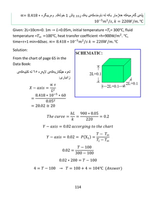 114
‫پل‬‫ه‬‫ى‬‫گ‬‫ه‬‫رمی‬‫ه‬‫ك‬‫ه‬‫بکه‬ ‫ههژمار‬‫ل‬‫ه‬‫ناو‬‫ە‬‫ند‬‫ە‬‫ك‬‫ه‬‫ى‬‫ی‬‫ه‬‫ك‬‫ڕ‬‫وو‬‫پاش‬1‫خول‬‫ه‬‫ك‬.‫وەریبگرە‬
, ℃
Given: 2L=10cm=0. 1m =0.05m, initial temperature = = 300℃, fluid
temperature = 100℃, heat transfer coefficient =h=900W/ . ℃,
time= =1 min=60sec. ℃
Solution:
From the chart of page 65 in the
Data Book:
‫ل‬‫ە‬‫و‬‫ە‬‫ه‬‫ێڵ‬‫كبري‬‫ە‬‫ك‬‫ە‬‫ي‬‫الپ‬‫ەڕە‬٦٥‫ل‬‫ە‬‫كت‬‫ێ‬‫ج‬‫ە‬‫ك‬‫ە‬‫ي‬
‫زاًیبري‬:
℃
 