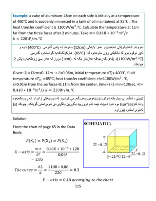 115
Example: a cube of aluminum 12cm on each side is initially at a temperature
of 400℃ and is suddenly immersed in a tank of oil maintained at 85℃ . The
heat transfer coefficient is 1100W/ .℃. Calculate the temperature at 1cm
far from the three faces after 2 minutes. Take
℃
‫نموون‬‫ه‬:‫شهشپاڵو‬‫ێ‬‫كى‬‫ئ‬‫ه‬‫ل‬‫ه‬‫منی‬‫ۆ‬‫م‬‫الیهکی‬ ‫ههر‬(12cm)‫س‬‫ه‬‫ر‬‫ە‬‫تا‬‫ل‬‫ه‬‫پل‬‫ه‬‫ى‬‫گ‬‫ه‬‫رم‬‫ی‬(400℃)‫دایه‬‫و‬
‫ل‬‫ه‬‫پ‬‫ڕ‬‫نوقوم‬‫بوو‬‫ل‬‫ه‬‫تانك‬‫ێ‬‫كى‬‫ڕۆ‬‫ن‬‫ماوەت‬‫ه‬‫و‬‫ە‬‫ل‬‫ه‬(85℃).‫هاوك‬‫ۆ‬‫لك‬‫ه‬‫ك‬‫ه‬‫ی‬‫ه‬‫گواستن‬‫ه‬‫و‬‫ە‬‫گ‬‫ه‬‫رمى‬
(1100W/ .℃)‫ە‬.‫پل‬‫ه‬‫ى‬‫گ‬‫ه‬‫رمی‬‫ه‬‫ك‬‫ه‬‫بکه‬ ‫ههژمار‬‫ل‬‫ه‬(1cm)‫دوور‬‫ل‬‫ه‬‫ههر‬‫س‬‫ێ‬‫ڕ‬‫و‬‫ەکهیهوە‬‫پاش‬2
‫خول‬‫ه‬‫ك‬.
Given: 2L=12cm=0. 12m =0.06m, initial temperature = = 400℃, fluid
temperature = 85℃, heat transfer coefficient =h=1100W/ . ℃,
x=0.01m from the surfaces=0.11m from the center, time= =2 min=120sec.
℃
‫تێبینی‬‌‌:‫ئه‬‌‫گه‬‌‫ر‬‌‫پرسیاره‬‌‫كه‬‌‌‫داوای‬‌‫دۆزینه‬‌‫وه‬‌‫ی‬‌‫پله‬‌‫ی‬‌‫گه‬‌‫رمی‬‌‫كردبوو‬‌‫له‬‌‌‫دورییه‬‌‫كی‬‌‫زانراو‬‌‌‫له‬‌‌‫ڕووه‬‌‫كه‬‌‫یه‬‌‫وه‬‌‌
‫واته‬‌‌‫له‬‌)surface‌(‫ه‬‌‫وه‬‌‌‫ئه‬‌‫وا‬‌‫ده‬‌‫بێت‬‌‫ئێمه‬‌‌‫ئه‬‌‫م‬‌‫دوورییه‬‌‌‫بگۆڕین‬‌‫به‬‌‫گوێره‬‌‫ی‬‌‫ناوه‬‌‫ڕاستی‬‌‫گۆیه‬‌‫كه‬‌‌.‫چونكه‬‌‌)x‌(
‫له‬‌‫ناوه‬‌‫ڕاسته‬‌‫وه‬‌‌‫پێوراوه‬‌.
Solution:
From the chart of page 65 in the Data
Book:
 