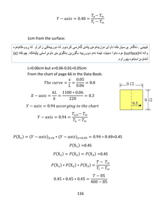 116
1cm from the surface:
‫تێبینی‬‌‌:‫ئه‬‌‫گه‬‌‫ر‬‌‫پرسیاره‬‌‫كه‬‌‌‫داوای‬‌‫دۆزینه‬‌‫وه‬‌‫ی‬‌‫پله‬‌‫ی‬‌‫گه‬‌‫رمی‬‌‫كردبوو‬‌‫له‬‌‌‫دورییه‬‌‫كی‬‌‫زانراو‬‌‌‫له‬‌‌‫ڕووه‬‌‫كه‬‌‫یه‬‌‫وه‬‌‌
‫واته‬‌‌‫له‬‌)surface‌(‫ه‬‌‫وه‬‌‌‫ئه‬‌‫وا‬‌‫ده‬‌‫بێت‬‌‫ئێمه‬‌‌‫ئه‬‌‫م‬‌‫دوورییه‬‌‌‫بگۆڕین‬‌‫به‬‌‫گوێره‬‌‫ی‬‌‫ناوه‬‌‫ڕاستی‬‌‫پلێته‬‌‫كه‬‌‌.‫چونكه‬‌‌)x‌(
‫له‬‌‫ناوه‬‌‫ڕاسته‬‌‫وه‬‌‌‫پێوراوه‬‌.
L=0.06cm but x=0.06-0.01=0.05cm
From the chart of page 66 in the Data Book:
=0.45
0.45
0.45
 