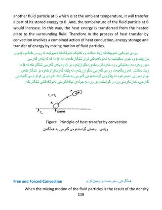 119
another fluid particle at B which is at the ambient temperature, it will transfer
a part of its stored energy to B. And, the temperature of the fluid particle at B
would increase. In this way, the heat energy is transferred from the heated
plate to the surrounding fluid. Therefore in the process of heat transfer by
convection involves a combined action of heat conduction, energy storage and
transfer of energy by mixing motion of fluid particles.
ً‫ًبوەکی‬ ‫وزەي‬‫ت‬‫ە‬ً‫ۆ‬‫چك‬‫ە‬‫ك‬‫ە‬‫زيبد‬‫د‬‫ە‬‫كبت‬‫(ديىار‬ ‫ڕەقەکەوە‬ ‫ڕوە‬ ‫لە‬ ‫دەجىڵێت‬ ‫تەًۆلکەکە‬ ‫کبتێک‬ ‫وە‬
)‫پلێت‬ ‫يبى‬‫لە‬ ‫غلگبزەکەدادا‬ ‫تری‬ ‫تەًۆلکەيەکی‬ ‫ثە‬ ‫دەکێػێت‬ ‫خۆی‬ ‫وە‬B‫گەرهی‬ ‫پلەی‬ ‫لە‬ ‫کە‬ ‫دا‬
‫ثۆ‬ ‫دەگىازێتەوە‬ ‫خەزًکراوەکەی‬ ‫وزە‬ ‫ثەغێکی‬ ،‫دەوروثەردايە‬B‫لە‬ ‫غلگبزەکە‬ ‫گەرهی‬ ‫پلەی‬ ‫وە‬B‫دا‬
.‫دەکبت‬ ‫زيبد‬‫غلگبزەکەی‬ ‫ثۆ‬ ‫گەرهکراوەکەوە‬ ‫پلێتە‬ ‫لە‬ ‫دەگىازرێتەوە‬ ‫گەرهی‬ ‫وزەی‬ ،‫ڕێگەيەدا‬ ‫لەم‬
،‫هەڵگرتٌذا‬ ‫ثە‬ ‫گەرهی‬ ‫گىاضتٌەوەی‬ ‫پێڤبژۆی‬ ‫لە‬ ‫لەثەرئەوە‬ .‫چىاردەوری‬‫گەيبًذًی‬ ‫کۆکراوەی‬ ‫کبرداری‬
.‫غلگبزەکە‬ ‫تەًۆلکەکبًی‬ ‫تێکەڵکردًی‬ ‫جىڵەی‬ ‫ثە‬ ‫وزە‬ ‫گىاضتٌەوەی‬ ‫و‬ ‫وزە‬ ‫خەزًکردًی‬ ،‫گەرهی‬
Figure Principle of heat transfer by convection
‫وێنهی‬‫ههڵگهتن‬ ‫به‬ ‫گهرمی‬ ‫گواستنهوەی‬ ‫بنهمای‬
Free and Forced Convection ‫ثەهێسکراو‬ ‫و‬ ‫ضەرثەضت‬ ‫هەڵگرتٌی‬
When the mixing motion of the fluid particles is the result of the density
 