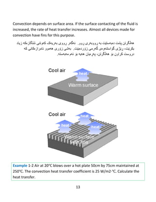 13
Convection depends on surface area. If the surface contacting of the fluid is
increased, the rate of heat transfer increases. Almost all devices made for
convection have fins for this purpose.
‫هەڵگرتي‬‫ثە‬ ‫دەثەضتێت‬ ‫پػت‬‫ڕ‬‫ووث‬‫ە‬‫ري‬‫ڕ‬‫وو‬.‫ڕوو‬ ‫ئهگهر‬‫کهوتنی‬ ‫بهریهک‬ ‫ی‬‫شل‬‫گازەکه‬‫زیاد‬
‫ڕێژى‬ ،‫بكرێت‬‫گهرمى‬ ‫گواستنهوەی‬‫زۆر‬‫دەبێت‬.‫زۆری‬ ‫بهشی‬‫ئامراز‬ ‫ههموو‬‫که‬ ‫ەکانی‬
‫کراون‬ ‫دروست‬‫بۆ‬‫ههڵگرتن‬،‫پهڕە‬‫یان‬‫ههیه‬‫مهبهسته‬ ‫ئهم‬ ‫بۆ‬.
‌
Example 1-2 Air at 20℃ blows over a hot plate 50cm by 75cm maintained at
250℃. The convection heat transfer coefficient is 25 W/m2·℃. Calculate the
heat transfer.
 