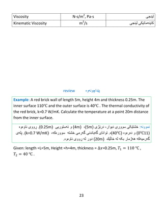 23
Viscosity N-s/m2
, Pa-s ‫لینجى‬‌
Kinematic Viscosity m2
/s ‫كاینه‬‌‫ماتیكى‬‌‫لینجى‬‌
review ‫پێداچونه‬‌‫وه‬‌
Example: A red brick wall of length 5m, height 4m and thickness 0.25m. The
inner surface 110℃ and the outer surface is 40℃ . The thermal conductivity of
the red brick, k=0.7 W/mK. Calculate the temperature at a point 20m distance
from the inner surface.
‫نموون‬‫ه‬:‫خشت‬‫ێک‬‫ی‬‫سوور‬‫ی‬‫دیوار‬،‫در‬‫ێ‬‫ژى‬(5m)،(4m)‫و‬‫ئهستوری‬‫ى‬(0.25m).‫ڕ‬‫ووى‬‫ناو‬‫ە‬‫وە‬
(110℃)‫و‬‫د‬‫ە‬‫ر‬‫ە‬‫و‬‫ە‬(40℃)‫ە‬.‫گهیاندنی‬ ‫توانای‬‫گهرمی‬‫خشته‬‫سوور‬‫ەکه‬،(k=0.7 W/mK).‫پل‬‫ه‬‫ى‬
‫گ‬‫ه‬‫رمی‬‫ه‬‫ك‬‫ه‬‫بکه‬ ‫ههژمار‬‫ل‬‫ه‬‫خا‬‫ڵێ‬‫ك‬(20m)‫دور‬‫ل‬‫ه‬‫ڕ‬‫ووى‬‫ناوەوە‬.
Given: length =L=5m, Height =h=4m, thickness = =0.25m, ℃ ,
℃ .
 