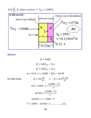28
℃.
Solution:
For fiber brick:
 