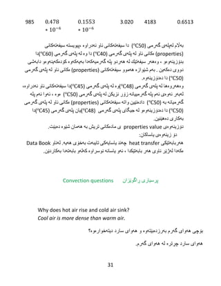 31
0.6513‌4183‌3.020‌985‌
‌
‫به‬‌‫اڵم‬‌‫له‬‌‫پله‬‌‫ی‬‌‫گه‬‌‫رمی‬‌)56℃‌‌(‫دا‬‌‫سیفه‬‌‫ته‬‌‫كانی‬‌‫ئاو‬‌‫نه‬‌‫دراوه‬‌‌‫،پیویسته‬‌‌‫سیفه‬‌‫ته‬‌‫كانی‬‌
)properties‌(‫ه‬‌‫كانی‬‌‫ئاو‬‌‫له‬‌‌‫پله‬‌‫ی‬‌‫گه‬‌‫رمی‬‌)46℃‌(‫دا‬‌‫وه‬‌‌‫له‬‌‌‫پله‬‌‫ی‬‌‫گه‬‌‫رمی‬‌)66℃(‫دا‬‌
‫بدۆزینه‬‌‫وه‬‌‫و‬‌،‌‫وه‬‌‫هه‬‌‫ر‬‌‫سیفه‬‌‫تێك‬‌‫له‬‌‌‫هه‬‌‫ردو‬‌‫پله‬‌‌‫گه‬‌‫رمیه‬‌‫كه‬‌‫دا‬‌‫به‬‌‫یه‬‌‫كه‬‌‫وه‬‌‌‫كۆده‬‌‫كه‬‌‫ینه‬‌‫وه‬‌‫و‬‌‫دابه‬‌‫شی‬‌
‫دووی‬‌‫ده‬‌‫كه‬‌‫ین‬‌‌.‫به‬‌‫م‬‌‫شێوازه‬‌‌‫هه‬‌‫موو‬‌‫سیفه‬‌‫ته‬‌‫كانی‬‌)properties‌(‫ه‬‌‫كانی‬‌‫ئاو‬‌‫له‬‌‌‫پله‬‌‫ی‬‌‫گه‬‌‫رمی‬‌
)56℃‌(‫دا‬‌‫ده‬‌‫دۆزینه‬‌‫وه‬‌.
‫وه‬‌‫هه‬‌‫روه‬‌‫ها‬‌‫له‬‌‌‫پله‬‌‫ی‬‌‫گه‬‌‫رمی‬‌)48℃(‫وه‬‌‌‫له‬‌‌‫پله‬‌‫ی‬‌‫گه‬‌‫رمی‬‌)45℃(‫دا‬‌‫سیفه‬‌‫ته‬‌‫كانی‬‌‫ئاو‬‌‫نه‬‌‫دراوه‬‌،‌
‫له‬‌‫به‬‌‫ر‬‌‫ئه‬‌‫وه‬‌‫ی‬‌‫ئه‬‌‫م‬‌‫پله‬‌‌‫گه‬‌‫رمییانه‬‌‌‫زۆر‬‌‫نزیكن‬‌‫له‬‌‌‫پله‬‌‫ی‬‌‫گه‬‌‫رمی‬‌)56℃‌‌(‫ه‬‌‫وه‬‌‌،‌‫ئه‬‌‫وا‬‌‫ئه‬‌‫م‬‌‫پله‬‌‌
‫گه‬‌‫رمیانه‬‌‌‫به‬‌‌)56℃‌‌(‫داده‬‌‫نێین‬‌‫واته‬‌‌‫سیفه‬‌‫ته‬‌‫كانی‬‌)properties‌(‫ه‬‌‫كانی‬‌‫ئاو‬‌‫له‬‌‌‫پله‬‌‫ی‬‌‫گه‬‌‫رمی‬‌
)56℃‌(‫دا‬‌‫ده‬‌‫دۆزینه‬‌‫وه‬‌‫و‬‌‫له‬‌‌‫جیگای‬‌‫پله‬‌‫ی‬‌‫گه‬‌‫رمی‬‌‌)48℃(‫یان‬‌‫پله‬‌‫ی‬‌‫گه‬‌‫رمی‬‌)45℃(‫دا‬‌
‫به‬‌‫كاری‬‌‫ده‬‌‫هێنین‬.
‫دۆزینه‬‌‫وه‬‌‫ی‬‌properties value‌‌‫ی‬‌‫ماده‬‌‫كانی‬‌‫تریش‬‌‫به‬‌‌‫هه‬‌‫مان‬‌‫شێوه‬‌‌‫ده‬‌‫بێت‬.
‌‫دۆ‬‌‫زینه‬‌‫وه‬‌‫ی‬‌‫یاساكان‬:
‫هه‬‌‫ربابه‬‌‫تێكی‬‌heat transfer‌‌‫چه‬‌‫ند‬‌‫یاسایه‬‌‫كی‬‌‫تایبه‬‌‫ت‬‌‫به‬‌‫خۆی‬‌‫هه‬‌‫یه‬‌‌.‫له‬‌‫ناو‬‌Data Book‌‌
‫ه‬‌‫كه‬‌‫دا‬‌‫له‬‌‫ژێر‬‌‫ناوی‬‌‫هه‬‌‫ر‬‌‫بابه‬‌‫تێكدا‬‌،‌‫ئه‬‌‫و‬‌‫یاسانه‬‌‌‫نوسراوه‬‌‌‫كه‬‌‫له‬‌‫و‬‌‫بابه‬‌‫ته‬‌‫دا‬‌‫به‬‌‫كاردێن‬.
Convection questions ‫پرسیارى‬‫ڕ‬‫اگو‬‫ێ‬‫زان‬
Why does hot air rise and cold air sink?
Cool air is more dense than warm air.
‫بهرز‬ ‫گهرم‬ ‫ههواى‬ ‫بۆچى‬‫دەبێته‬‫سارد‬ ‫ههواى‬ ‫و‬ ‫وە‬‫دیتهخوارەوە‬‫؟‬
‫سارد‬ ‫ههواى‬‫چڕترە‬‫گهرم‬ ‫ههواى‬ ‫له‬.
 