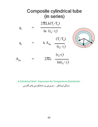 43
A Cylindrical Shell - Expression for Temperature Distribution
‫ثەرگی‬‫لىول‬‫ە‬ً‫ك‬-‫دەرثڕيٌی‬‫ث‬‫ۆ‬‫داث‬‫ە‬ًً‫غكرد‬‫پل‬‫ە‬‫ي‬‫گ‬‫ە‬ً‫ره‬
 