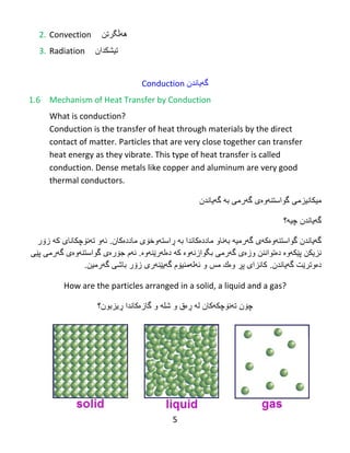 5
2. Convection ‌ ‫ههڵگرتن‬
3. Radiation ‫تیشكدان‬
Conduction ‫گهیاندن‬
1.6 Mechanism of Heat Transfer by Conduction
What is conduction?
Conduction is the transfer of heat through materials by the direct
contact of matter. Particles that are very close together can transfer
heat energy as they vibrate. This type of heat transfer is called
conduction. Dense metals like copper and aluminum are very good
thermal conductors.
‫میكانیزمى‬‫گهرمى‬ ‫گواستنهوەی‬‫ب‬‫ه‬‫گ‬‫ه‬‫یاندن‬
‫چیه؟‬ ‫گهیاندن‬
‫ماددە‬ ‫بهناو‬ ‫گهرمیه‬ ‫گواستنهوەكهى‬ ‫گهیاندن‬‫کاندا‬‫به‬‫ماددە‬ ‫ڕاستهوخۆى‬‫کان‬.‫ئهو‬‫تهنۆچك‬‫انای‬‫زۆر‬ ‫كه‬
‫نزیك‬‫ن‬‫بگوازنهوە‬ ‫گهرمى‬ ‫وزەى‬ ‫دەتواننن‬ ‫پێكهوە‬‫که‬‫جۆرەى‬ ‫ئهم‬ .‫دەلهرێنهوە‬‫گهرمى‬ ‫گواستنهوەی‬‫پێی‬
‫دەوترێت‬‫گهیاندن‬.‫وەك‬ ‫پڕ‬ ‫كانزاى‬‫مس‬‫باش‬ ‫زۆر‬ ‫گهیێنهرى‬ ‫ئهلهمنیۆم‬ ‫و‬‫ی‬‫گهرم‬‫ین‬.‌
How are the particles arranged in a solid, a liquid and a gas?
‫تهنۆچكهك‬ ‫چۆن‬‫له‬ ‫ان‬‫و‬ ‫ڕەق‬‫شل‬‫ه‬‫گاز‬ ‫و‬‫ڕیزبون‬ ‫ەکاندا‬‫؟‬
 