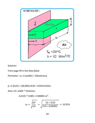 62
Solution:
From page 49 in the Data Book:
Perimeter = p =2 (width) + 2(thickness)
p =2 (0.01) + 2(0.005)=0.02 + 0.010=0.03m.
Area =A= width * thickness
A=0.01 * 0.005 = 0.00005 .
√ √
 