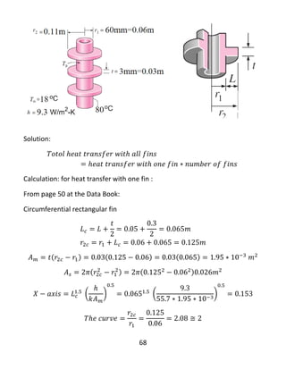 68
Solution:
Calculation: for heat transfer with one fin :
From page 50 at the Data Book:
Circumferential rectangular fin
( ) ( )
 