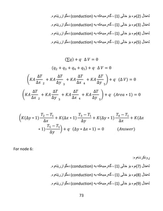 73
‫له‬‌‫خاڵ‬‌)2(‫ه‬‌‫وه‬‌‌‫بۆ‬‌‫خاڵی‬‌)1‌(،‌‫گه‬‌‫رمببه‬‌‫كه‬‌‌‫به‬‌(conduction)‫ده‬‌‫گوازرێته‬‌‫وه‬‌.
‫له‬‌‫خاڵ‬‌)3(‫ه‬‌‫وه‬‌‌‫بۆ‬‌‫خاڵی‬‌)1‌(،‌‫گه‬‌‫رمببه‬‌‫كه‬‌‌‫به‬‌(conduction)‫ده‬‌‫گوازرێته‬‌‫وه‬‌.
‫له‬‌‫خاڵ‬‌)4(‫ه‬‌‫وه‬‌‌‫بۆ‬‌‫خاڵی‬‌)1‌(،‌‫گه‬‌‫رمببه‬‌‫كه‬‌‌‫به‬‌(conduction)‫ده‬‌‫گوازرێته‬‌‫وه‬‌.
‫له‬‌‫خاڵ‬‌)5(‫ه‬‌‫وه‬‌‌‫بۆ‬‌‫خاڵی‬‌)1‌(،‌‫گه‬‌‫رمببه‬‌‫كه‬‌‌‫به‬‌(conduction)‫ده‬‌‫گوازرێته‬‌‫وه‬‌.
( )
( )
(
)
For node 6:
‫ڕونكردنه‬‌‫وه‬‌:
‫له‬‌‫خاڵ‬‌)7(‫ه‬‌‫وه‬‌‌‫بۆ‬‌‫خاڵی‬‌)1‌(،‌‫گه‬‌‫رمببه‬‌‫كه‬‌‌‫به‬‌(conduction)‫ده‬‌‫گوازرێته‬‌‫وه‬‌.
‫له‬‌‫خاڵ‬‌)8(‫ه‬‌‫وه‬‌‌‫بۆ‬‌‫خاڵی‬‌)1‌(،‌‫گه‬‌‫رمببه‬‌‫كه‬‌‌‫به‬‌(conduction)‫ده‬‌‫گوازرێته‬‌‫وه‬‌.
‫له‬‌‫خاڵ‬‌)9(‫ه‬‌‫وه‬‌‌‫بۆ‬‌‫خاڵی‬‌)1‌(،‌‫گه‬‌‫رمببه‬‌‫كه‬‌‌‫به‬‌(conduction)‫ده‬‌‫گوازرێته‬‌‫وه‬‌.
 